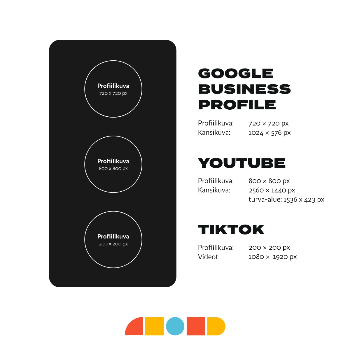 CTA somekuvakoot youtube gbp tiktok 2025